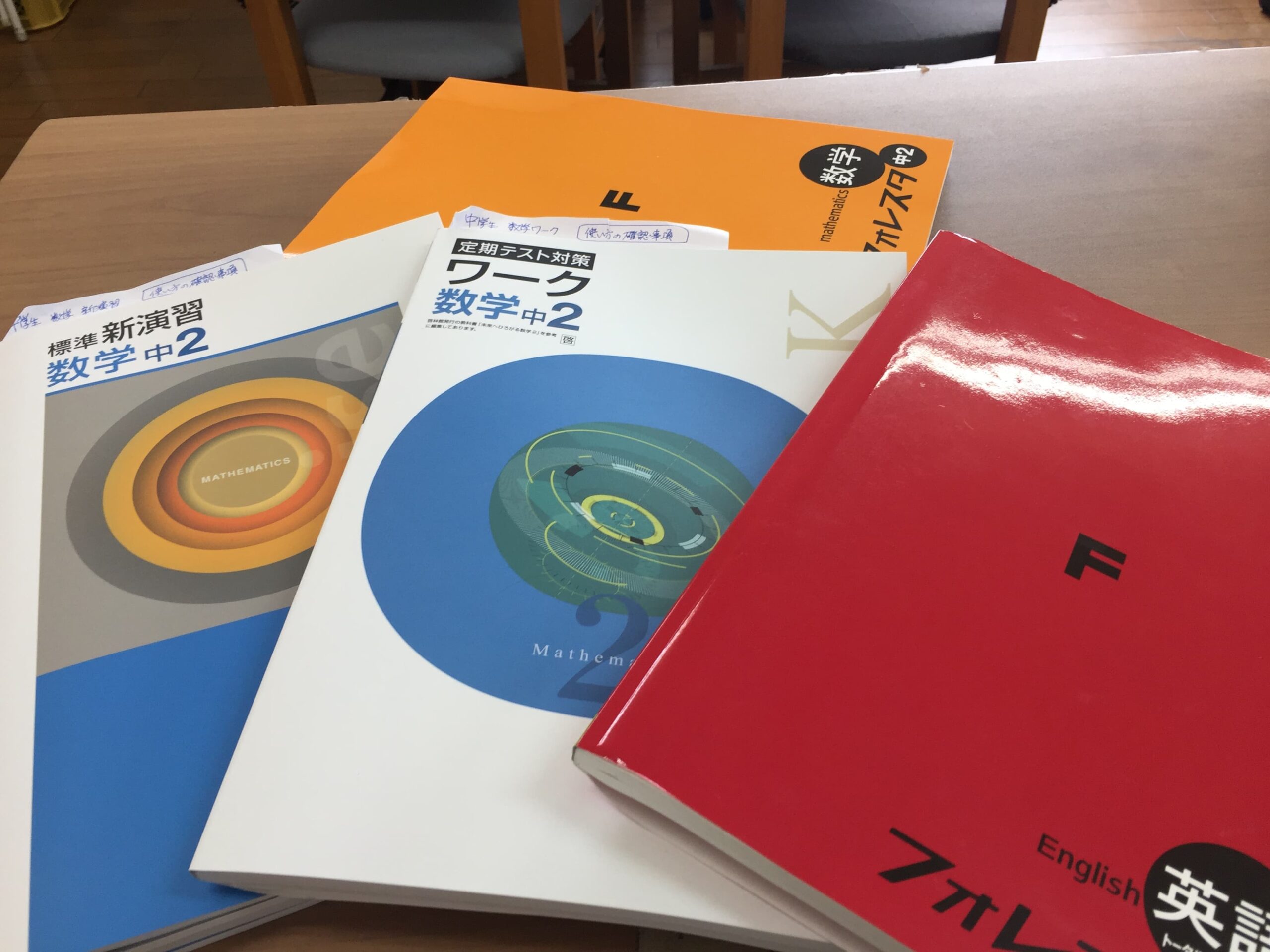 テキスト変更の様子 | ふくろうの森塾長のお気軽ブログ